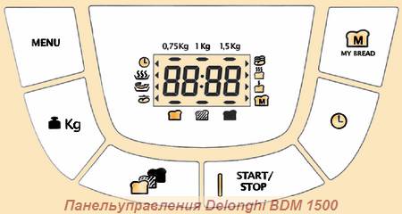 Панель управления Delonghi BDM 1500