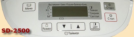 Панель управления хлебопечки Panasonic SD-2500